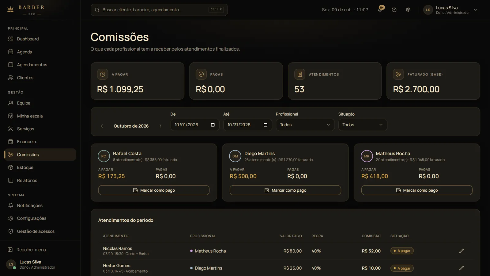 Comissões a pagar por profissional